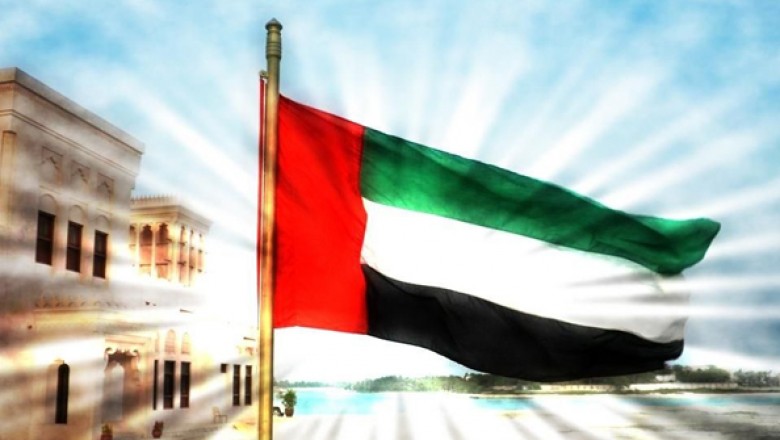 Which emirate do you live in?