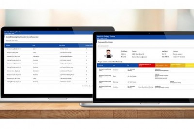 أليرت إنتربرايز تطلق برمجيّة كوفيد-19 ووركفورس آند ووركسبيس هيلث آند سيفتي  من أجل تعزيز استراتيجيّات الأعمال لإعادة الفتح
