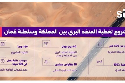 stc: أكثر من 630 كم من الالياف البصرية و40 برج جوال لتغطية المنفذ البري بين المملكة وعُمان