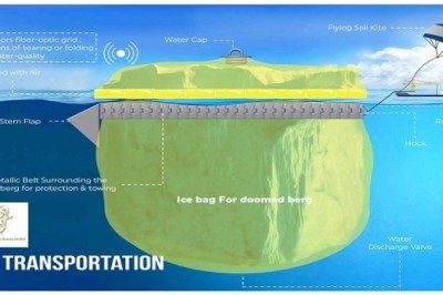 الإعلان عن تقنية متطورة لمشروع جبل جليد الإمارات