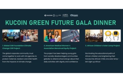 KuCoin Donated $100,000 to Support Meaningful Causes, Embracing Sustainable Development and Charity through Cryptocurrency