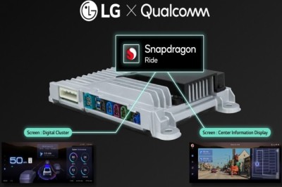 LG Introduces Integrated Controller Platform for Vehicles at CES 2025